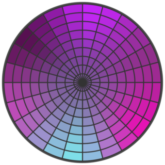 RXB Color Wheel